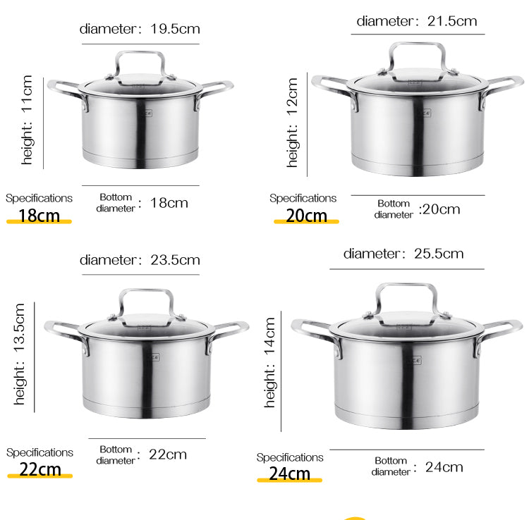 AE-S20 Série Eureka pot simple 20cm